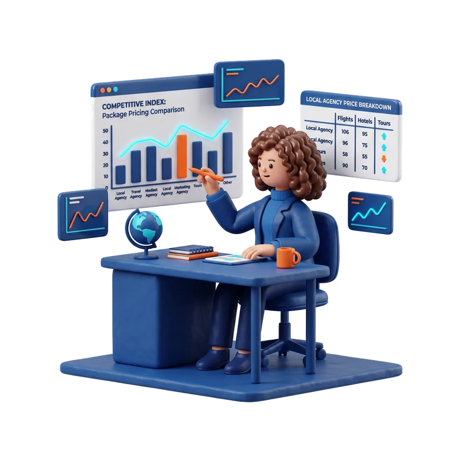 Competitor Benchmarking